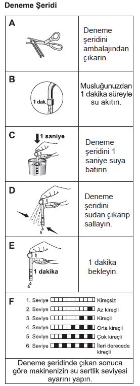 Alkalinite Seviyesinin Ayarlanması