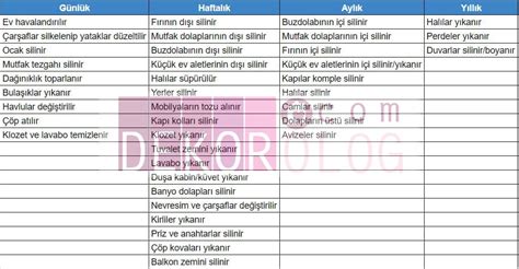 Yeni Evde Temizlik Planı