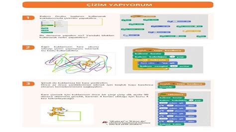 Montaj ve Programlama Adımları